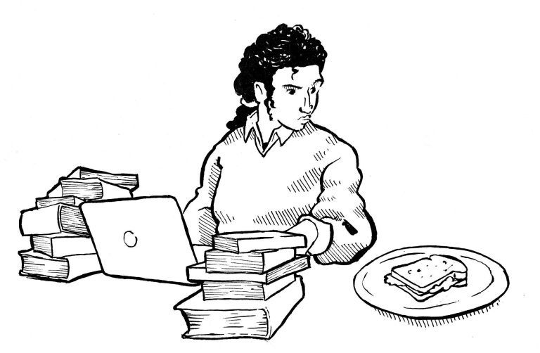 The Performance of Productivity